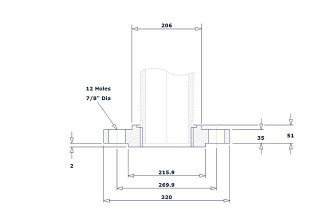 Dimensión de Brida Roscada Clase 300